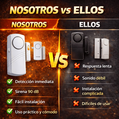 AlarmaGuard™ - Alarma con Sensor Magnético