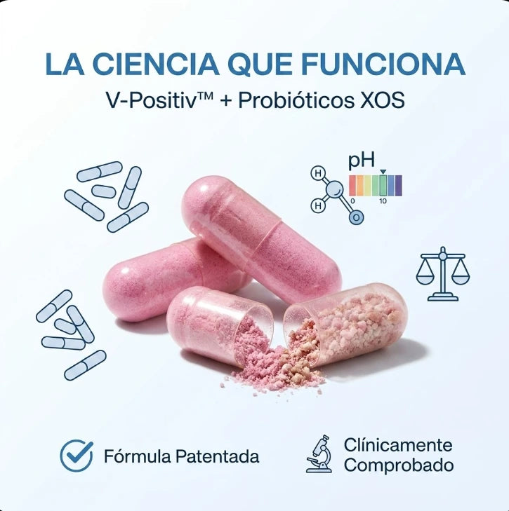 URO Probióticos™ - Recupera Tu Bienestar Íntimo