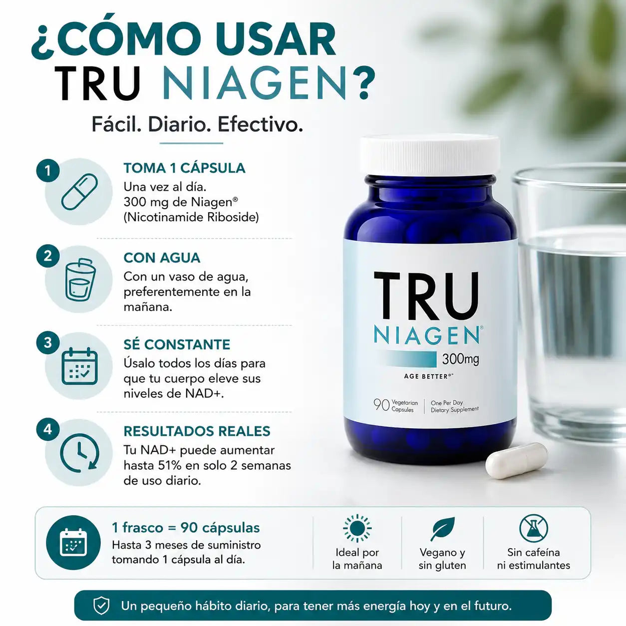 NAD+ Tru Niagen™ - Rejuvenece desde el interior 2x1