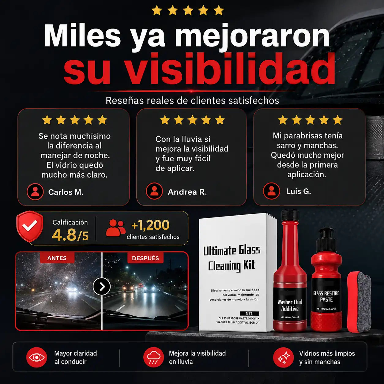 VisiónClara™ - Kit Completo de Limpieza y Protección