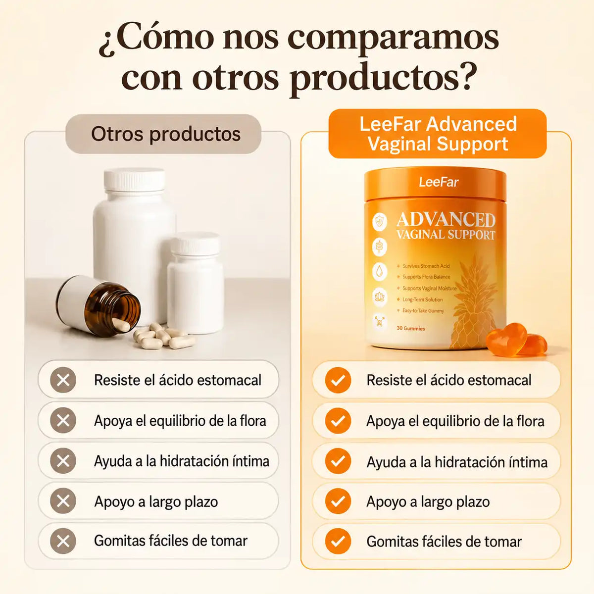LeeFar™ - Equilibra tu pH, controla el olor y siéntete fresca todo el día