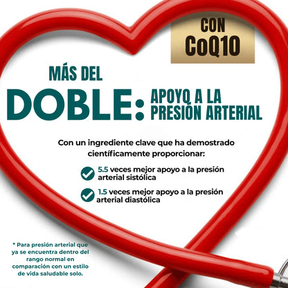 Total Beets™ - Energía Limpia, Corazón Fuerte