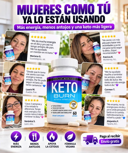 Keto Burn™ - Tu rutina keto comienza aquí