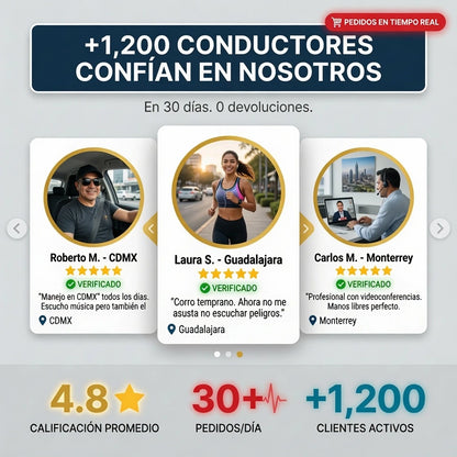 Lentes Inteligentes™ - Escucha Todo sin Audífonos
