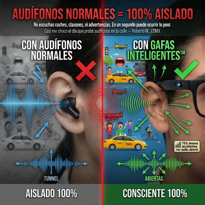Lentes Inteligentes™ - Escucha Todo sin Audífonos