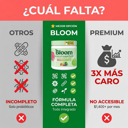 Bloom™ - Dile Adiós al Estreñimiento