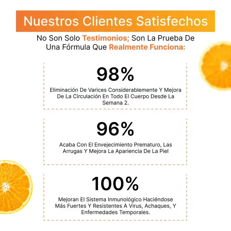 Vitamina C Liposomal Toplux™