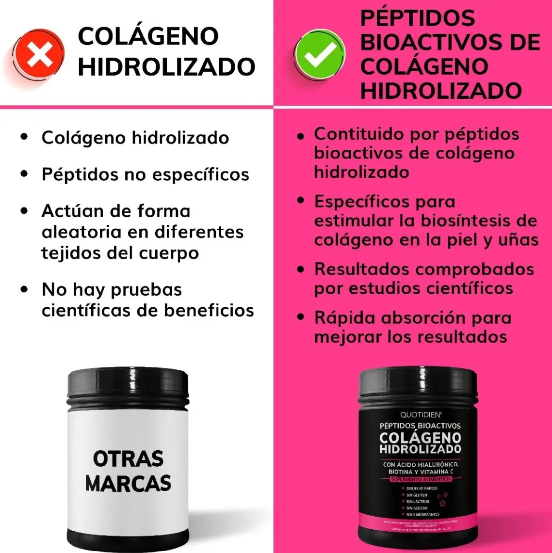 Quotidien™ Colageno - Vuelve a enamorarte de la mujer que ves en el espejo