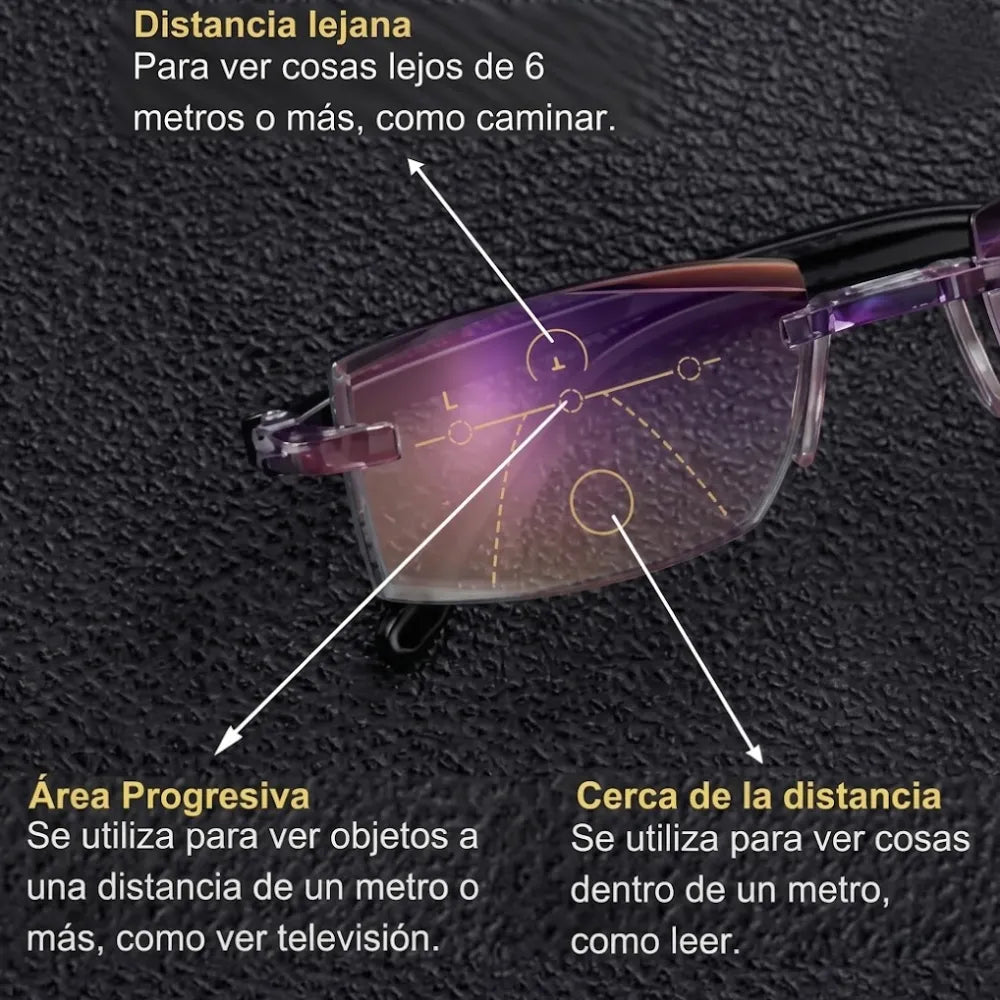 GAFAS MULTIFOCALES INTELIGENTES TR90