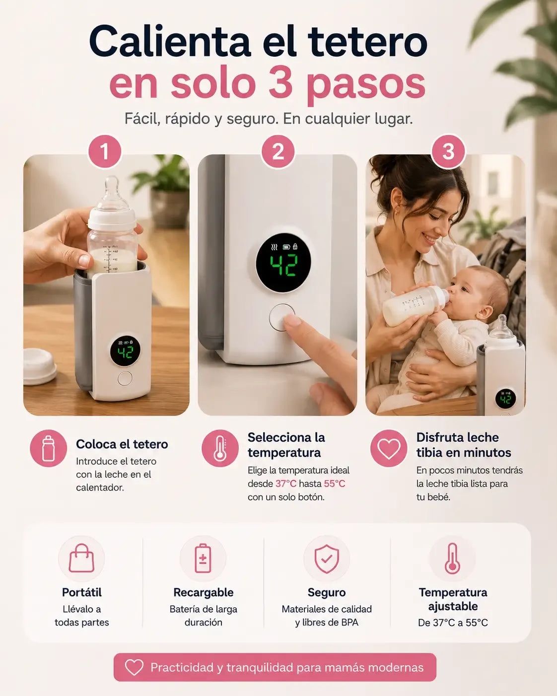 MamáGo™ - Calienta donde vayas, vive sin límites